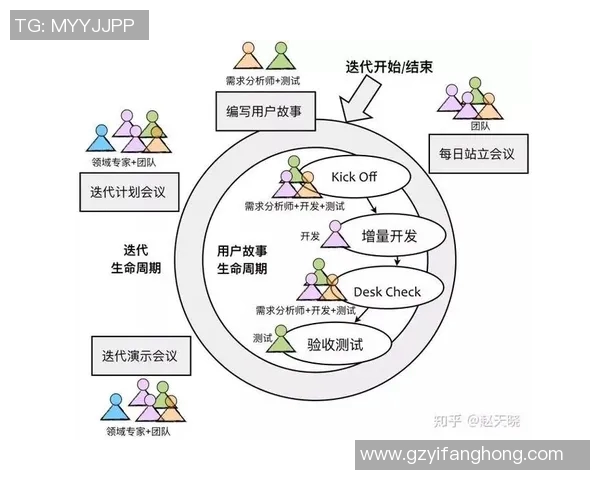 杭州乒乓球队团队协作表现的数据分析与提升策略探讨 杭州乒乓球队团队协作表现的数据分析与提升策略探讨