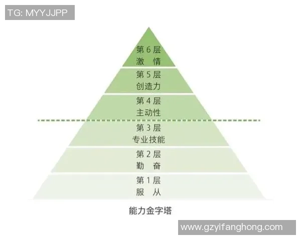杭州与西安乒乓球队赛后复盘探讨团队协作的成功与不足之处 杭州与西安乒乓球队赛后复盘探讨团队协作的成功与不足之处