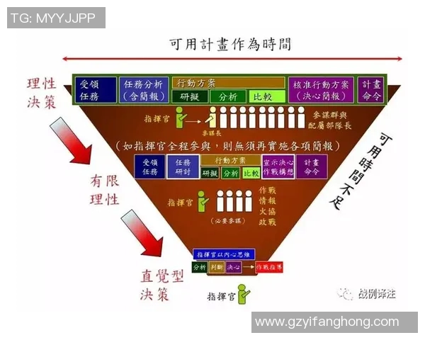 杭州乒乓球队在大师赛中的战术运用与表现分析 杭州乒乓球队在大师赛中的战术运用与表现分析