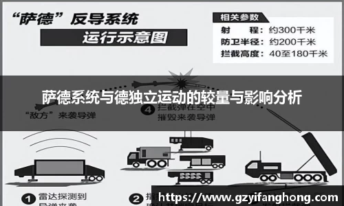 萨德系统与德独立运动的较量与影响分析